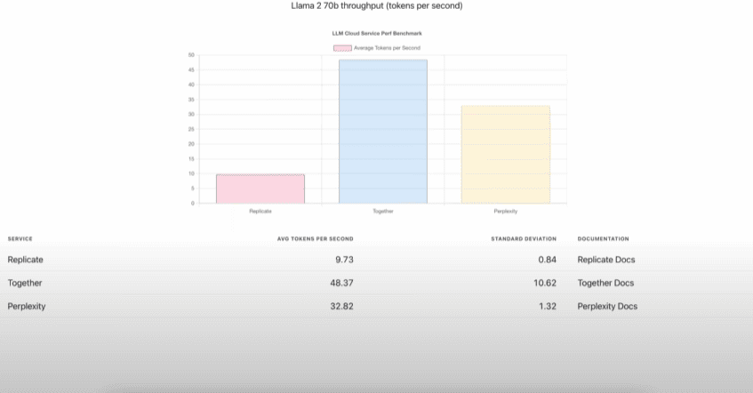 visual representation, devin ai